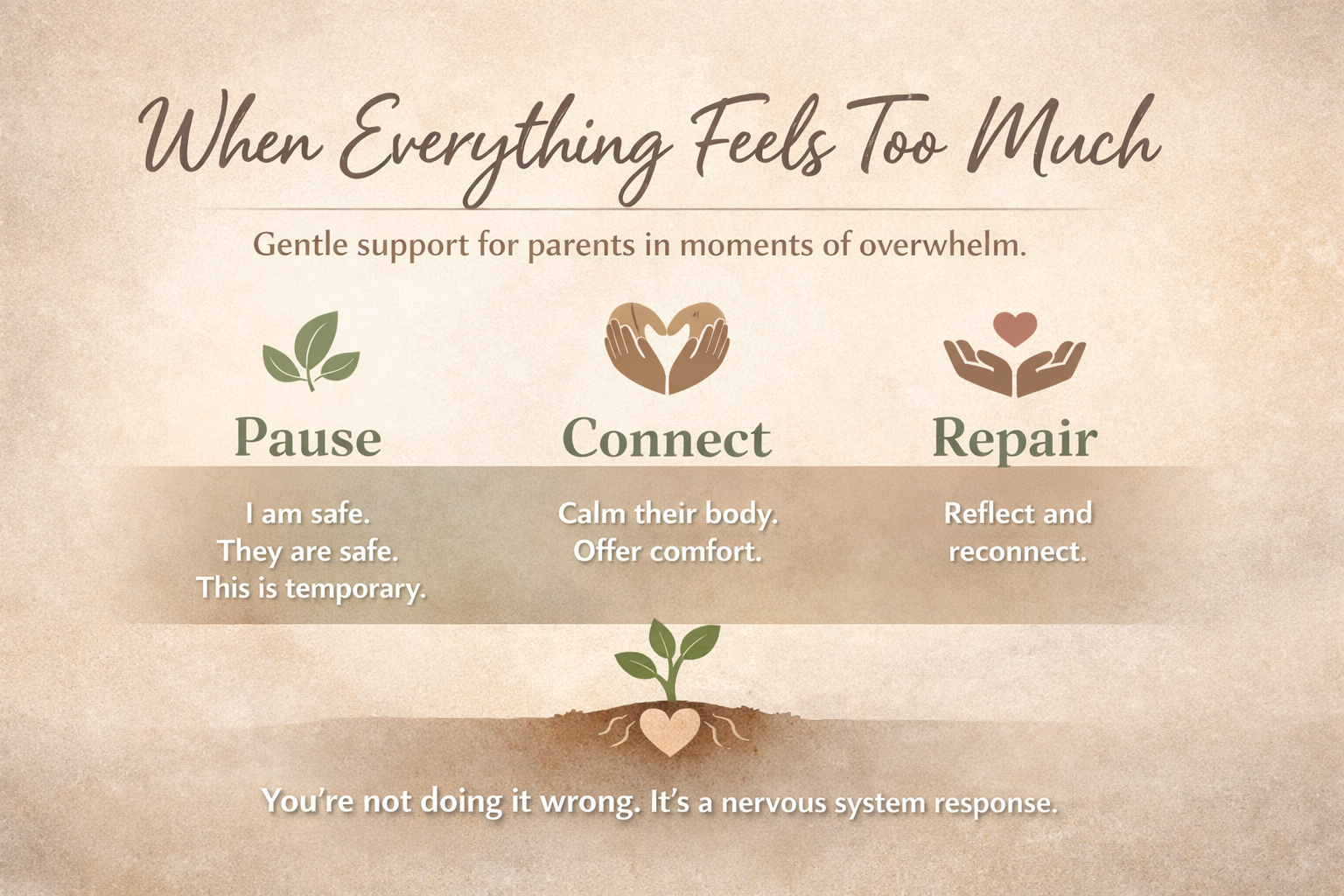 ✅ Start Here | When Everything Feels Too Much – Nervous System Support for Parents  Free download