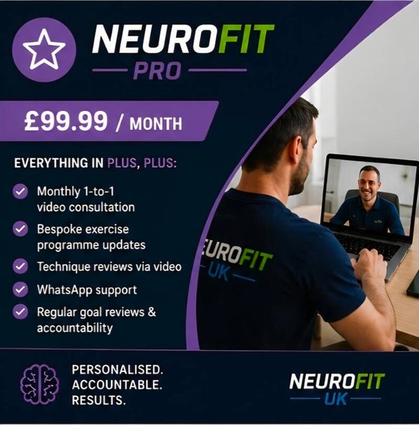 NeuroFit Pro