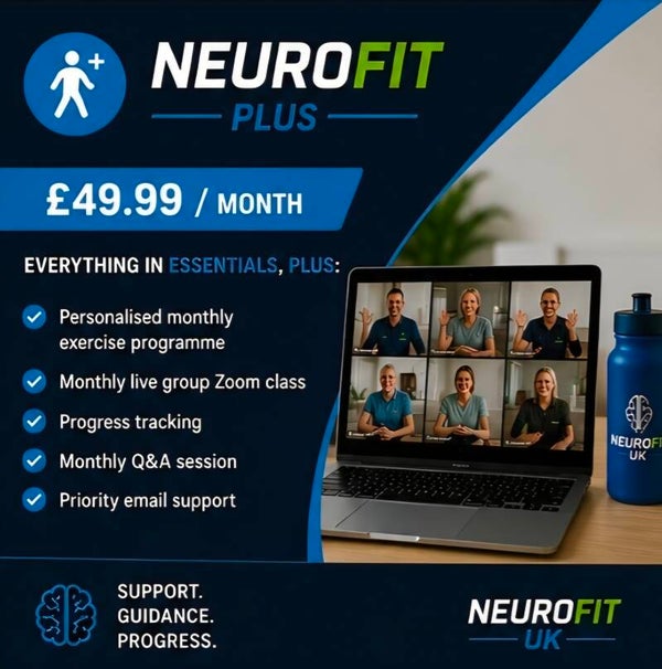 Neurofit Plus