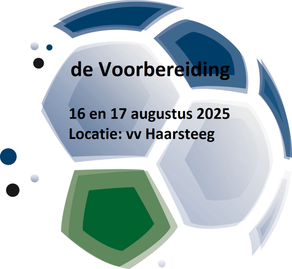 2025 Voorbereiding