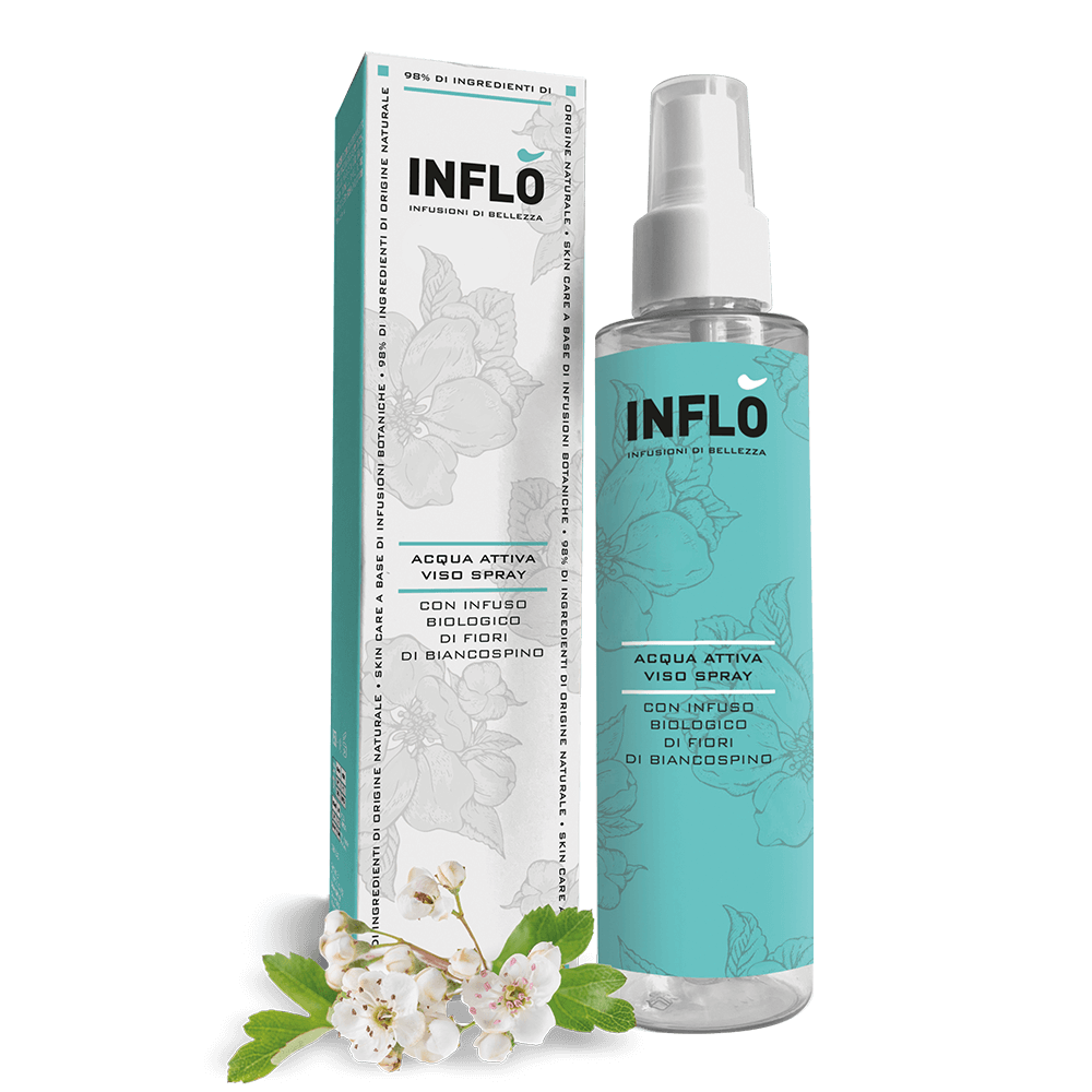 INFLO' Acqua attiva viso spray