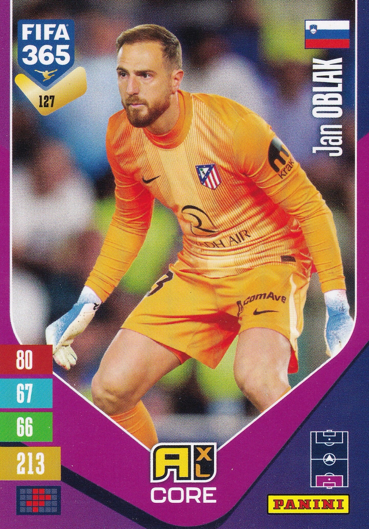 Nr.127 Jan Oblak