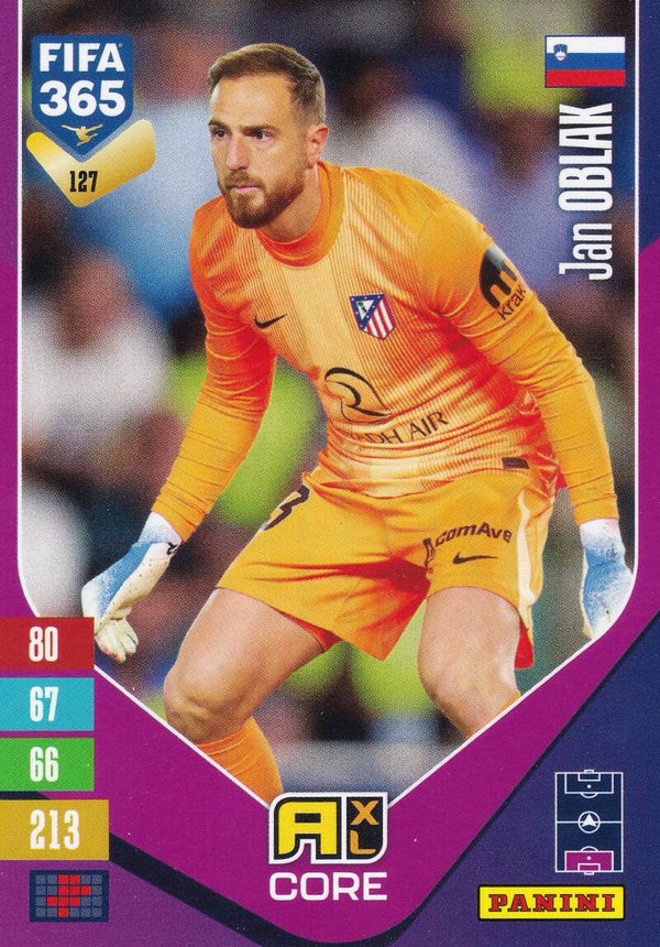 Nr.127 Jan Oblak