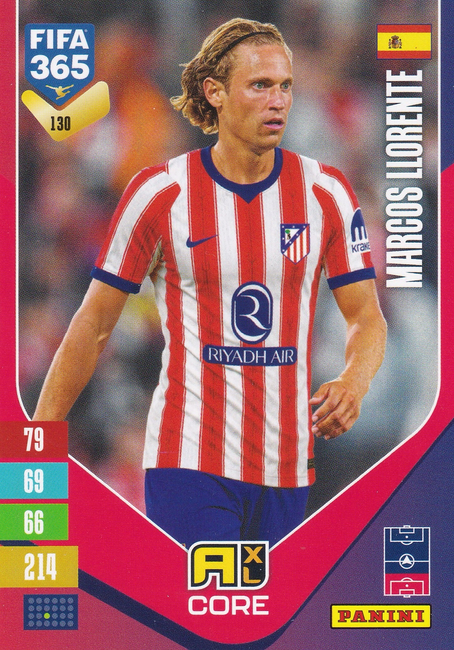 Nr.130 Marcos Llorente