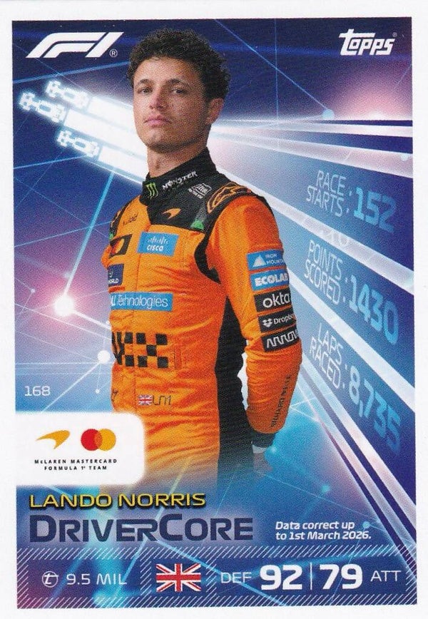 Nr.168 Lando Norris