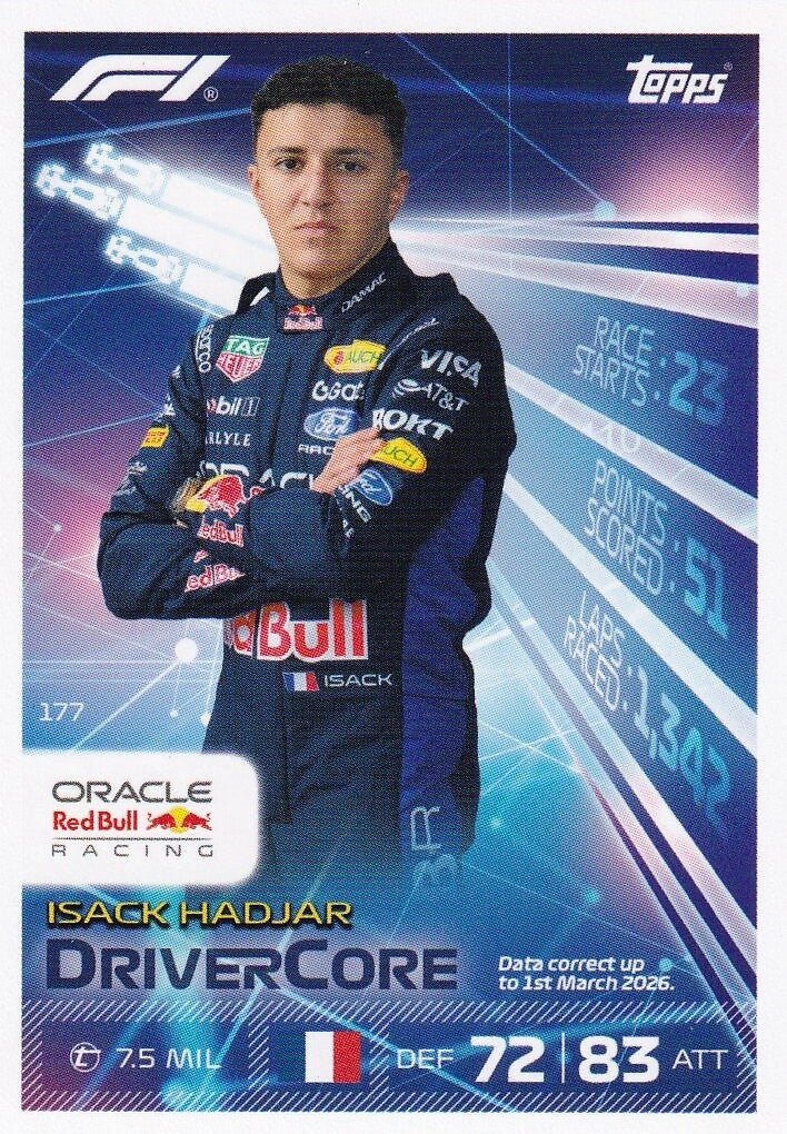 Nr.177 Isack Hadjar