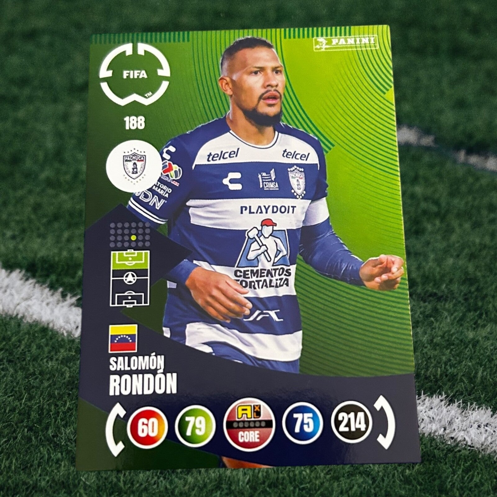 Nr.188 Salomon Rondon