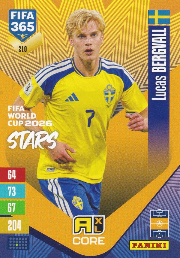 Nr.210 Lucas Bergvall