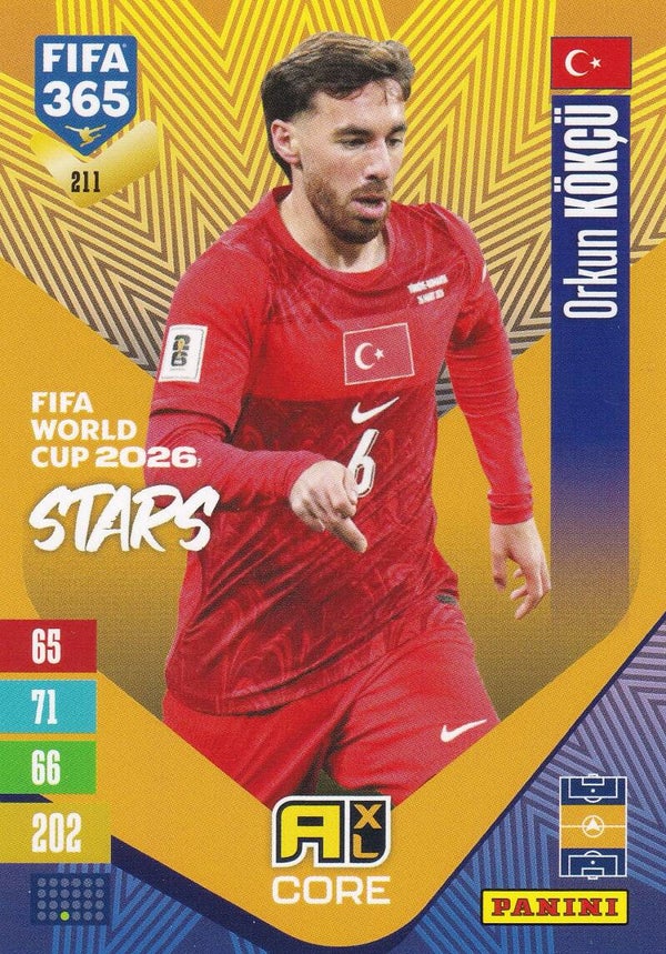 Nr.211 Orkun Kökcü