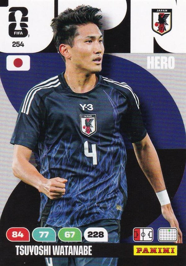 Nr.254 Tsuyoshi Watanabe