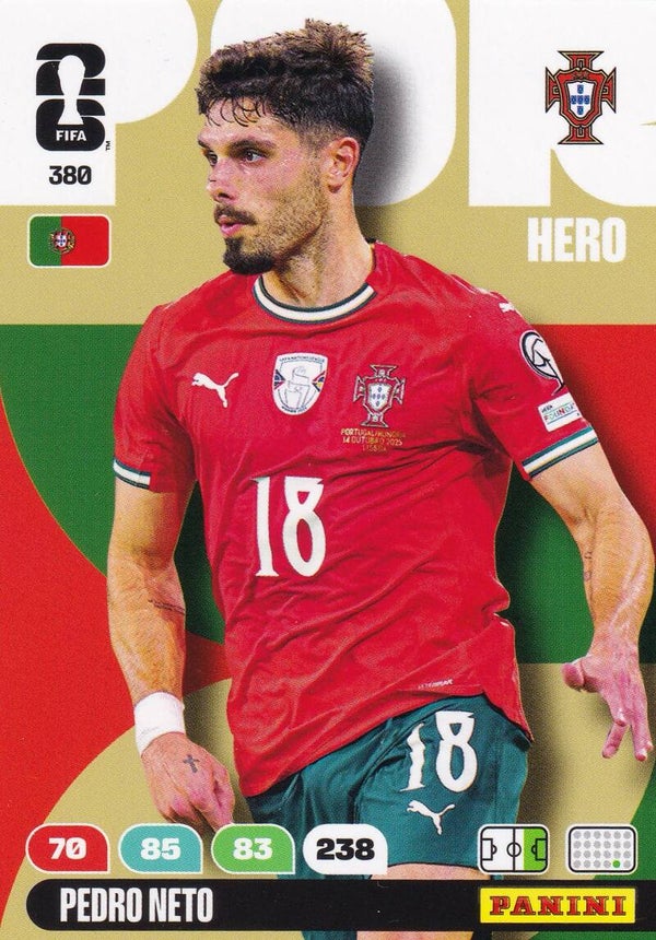 Nr.380 Pedro Neto