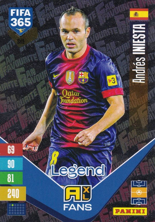 Nr.389 Andrés Iniesta