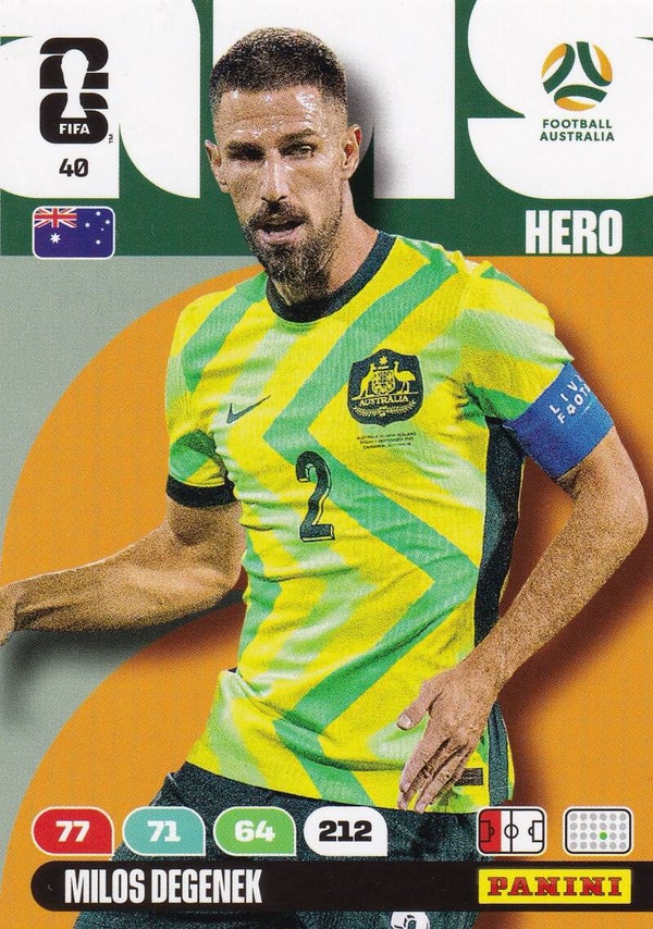 Nr.40 Milos Degenek