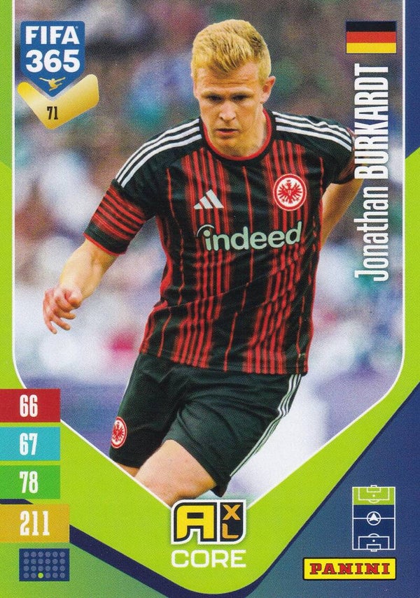 Nr.71 Jonathan Burkhardt
