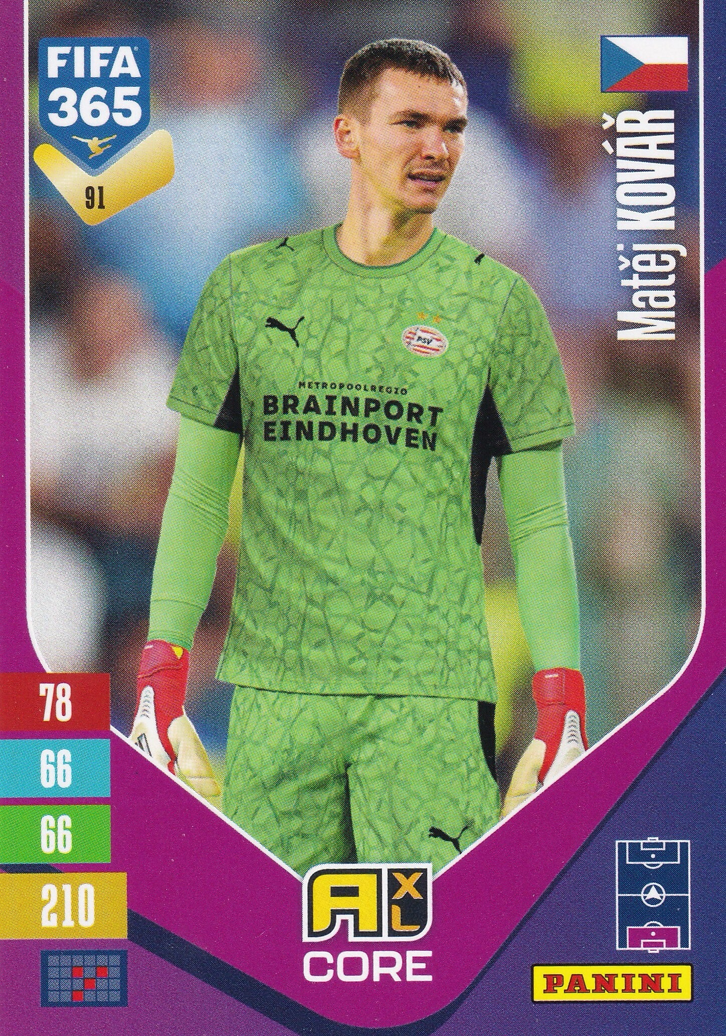 Nr.91 Matej Kovar