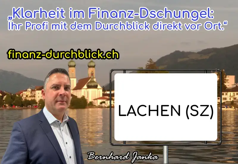 Markt-Klarheit Lachen | Strategie-Prüfung Bernhard Janka