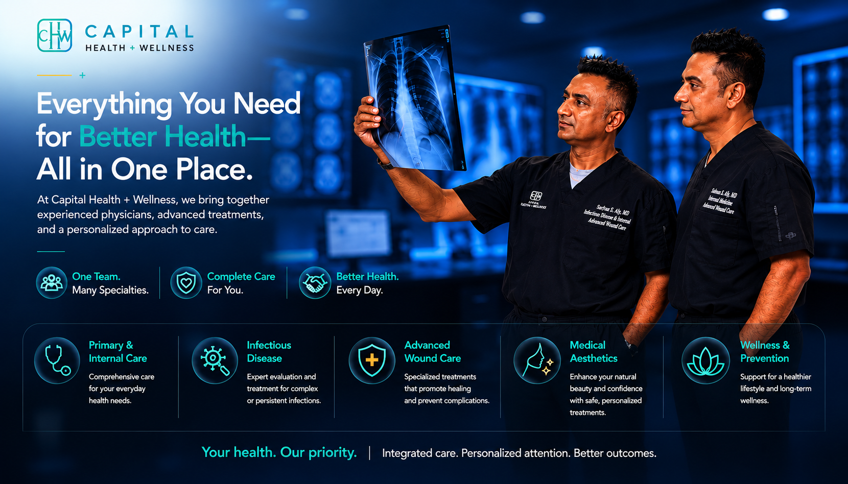 Capital Health Wellness experienced physicians, advanced treatments.