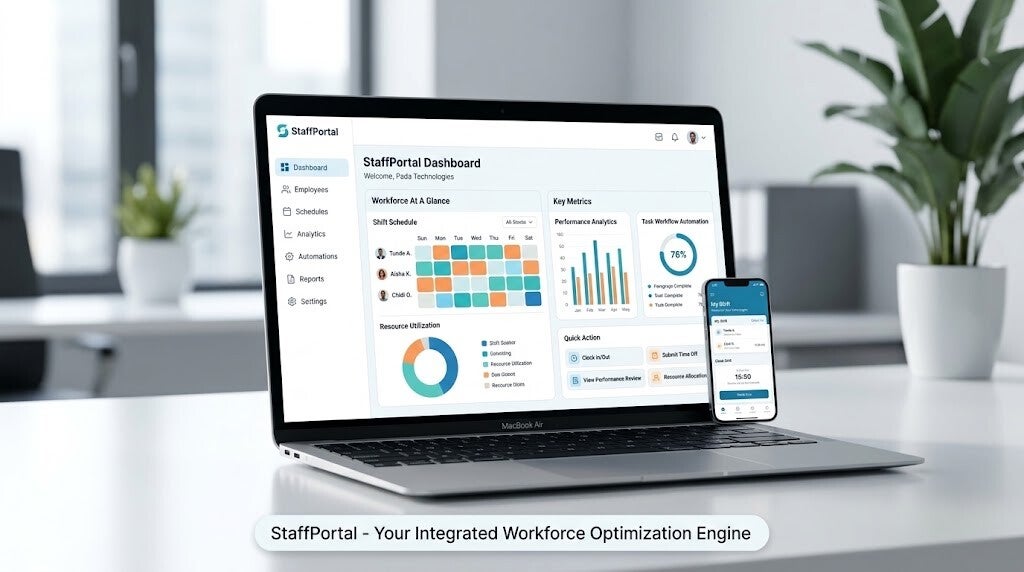 Staffportal enterprise workforce management software dashboard by Pada Technologies.