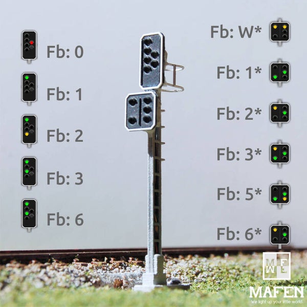 MAFEN 413620 - N SBB - Kombiniertes Signal 4136.07 + 4136.11