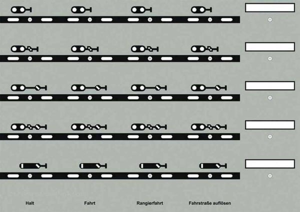 Uhlenbrock 69093 Track-Control Folie Signal-Symbole