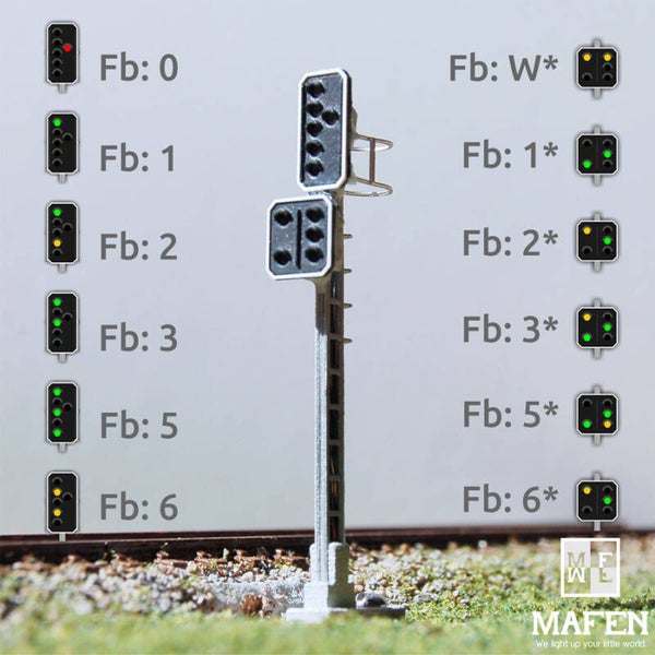 MAFEN 413621 - N SBB - Kombiniertes Signal 4136.08 + 4136.11