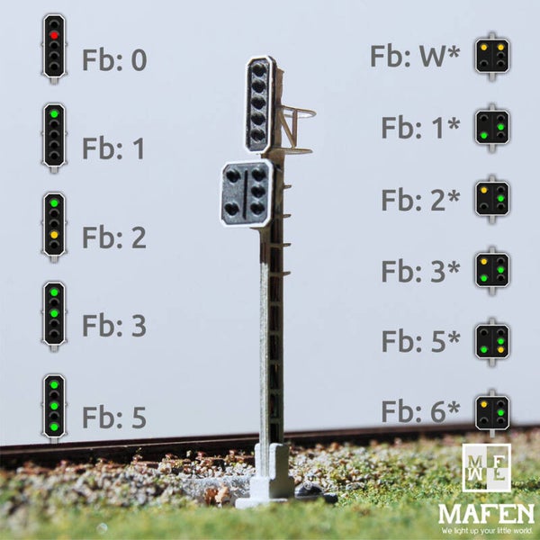MAFEN 413618 - N SBB - Kombiniertes Signal 4136.05 + 4136.11