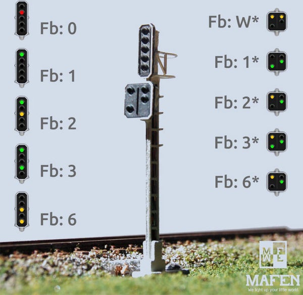 MAFEN 413617 - N SBB - Kombiniertes Signal 4136.04 + 4136.10