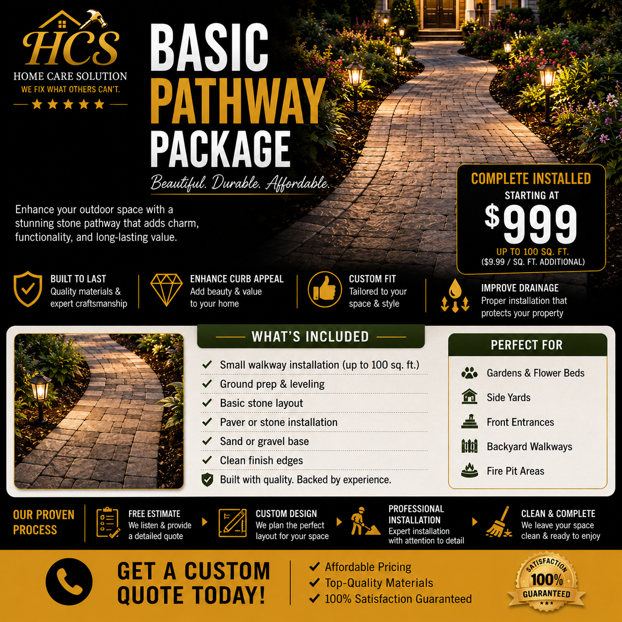 Basic Pathway Package