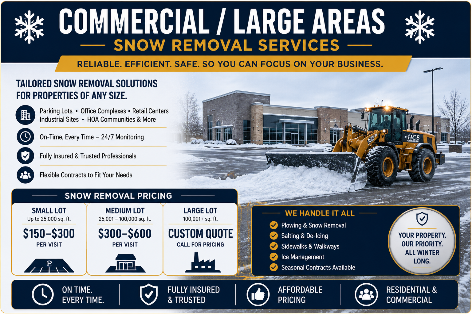 Commercial/Large Areas (Per Visit)
