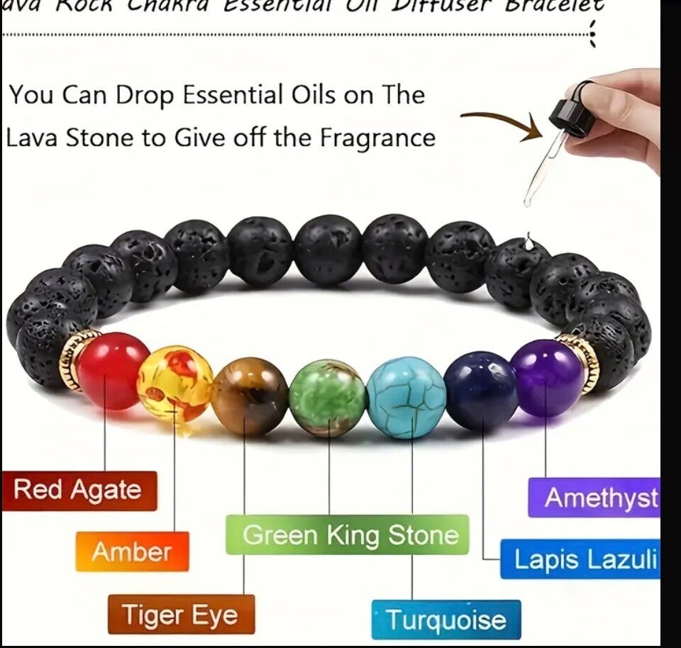 DUFT Armband „Chakra“ Farben