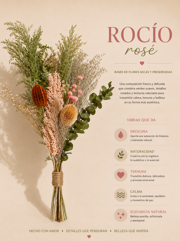 Rocío Rosé