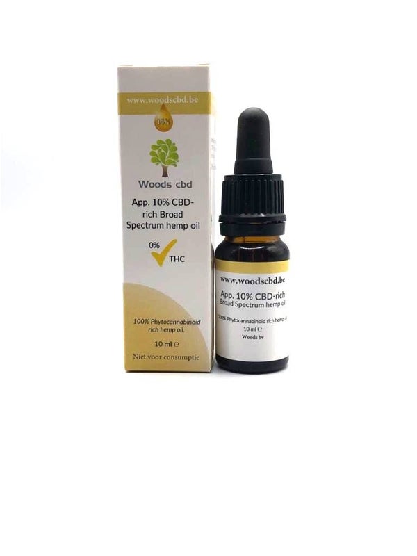 2 x 10% breed spectrum olie