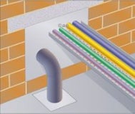 kabeldoorvoeringen-computerruimte-afdichten