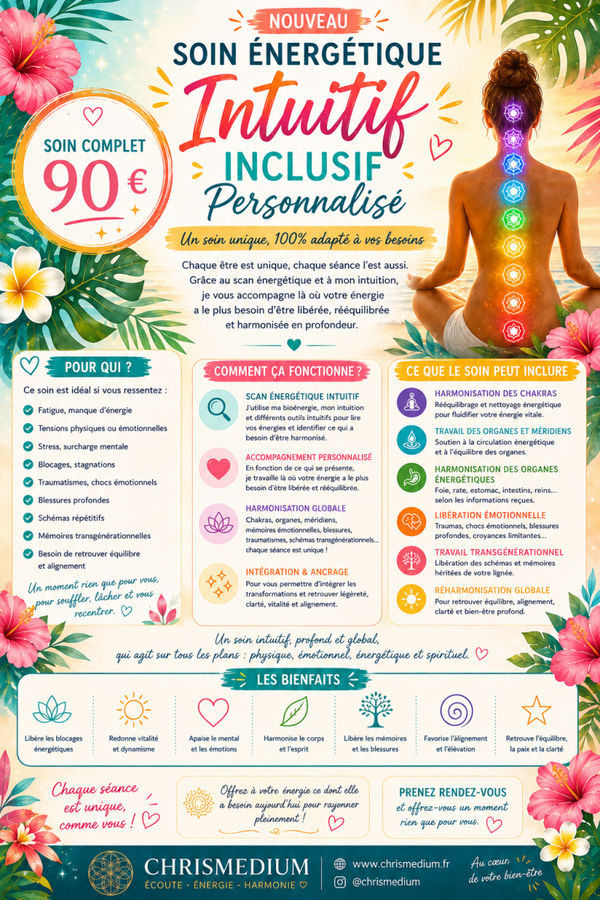 SOIN MÉRIDIEN CHAKRA
