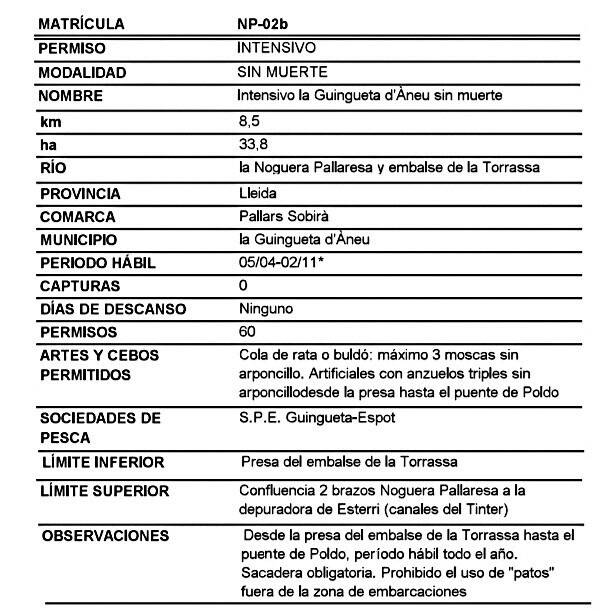 Coto intensivo sin muerte 2025