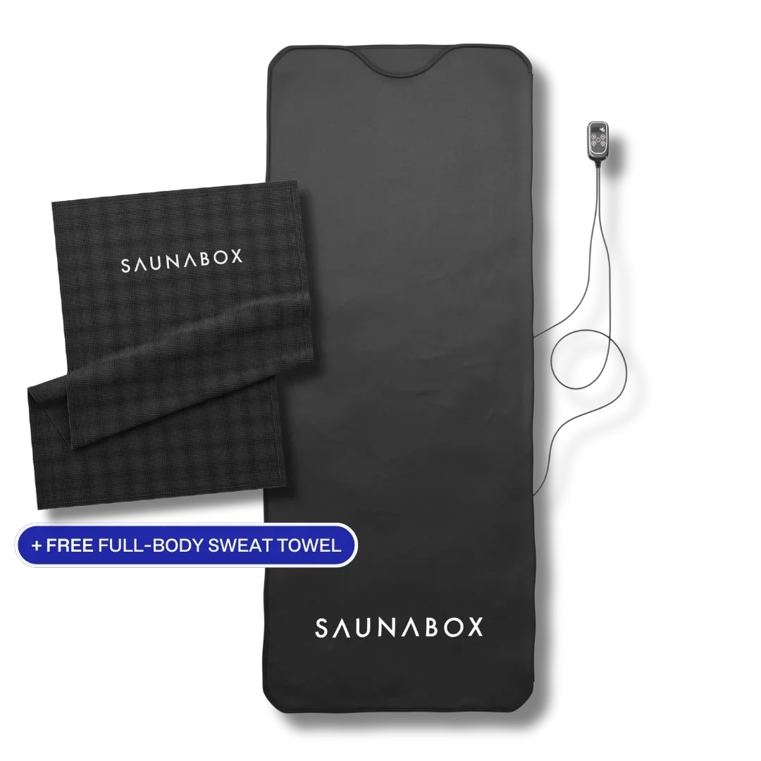 Infrared Sauna Blanket