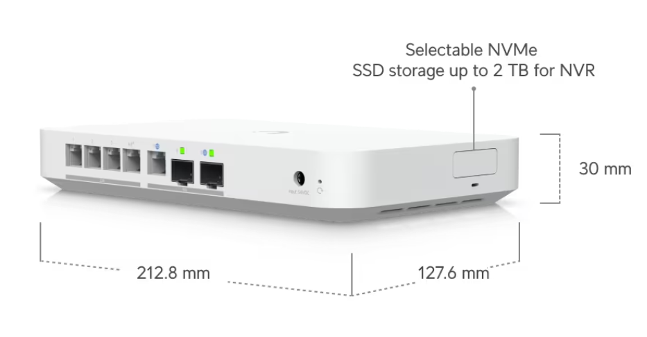 Unifi Cloud Gateway Fiber