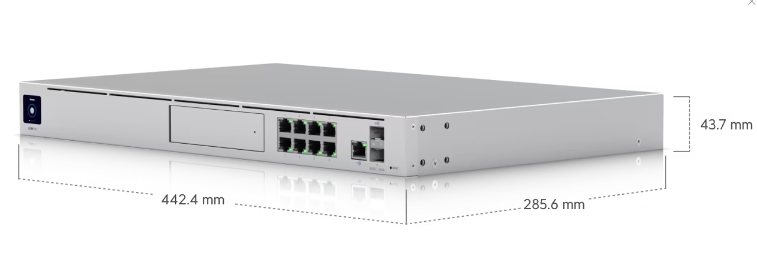 Unifi Dream Machine Pro