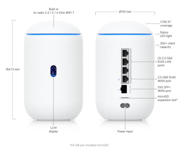 Unifi Dream Router 7