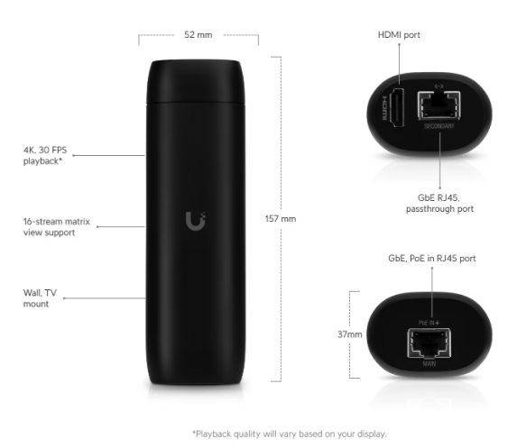 Unifi Protect Viewport