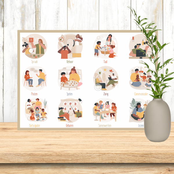 LogoFAIR actie: Poster logopedie elementen