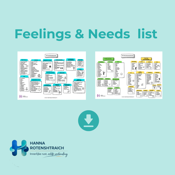 Feelings & Needs lists
