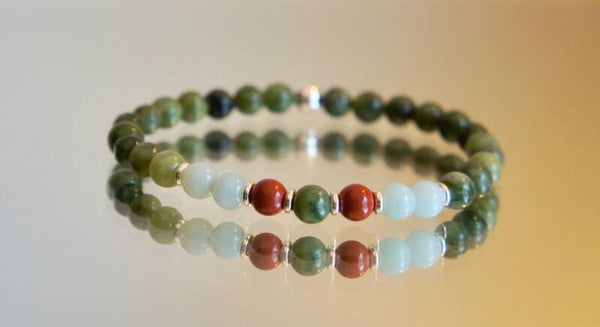 Virgo Zodiac Bracelet