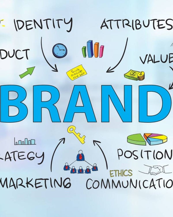 Social Media Branding Pack