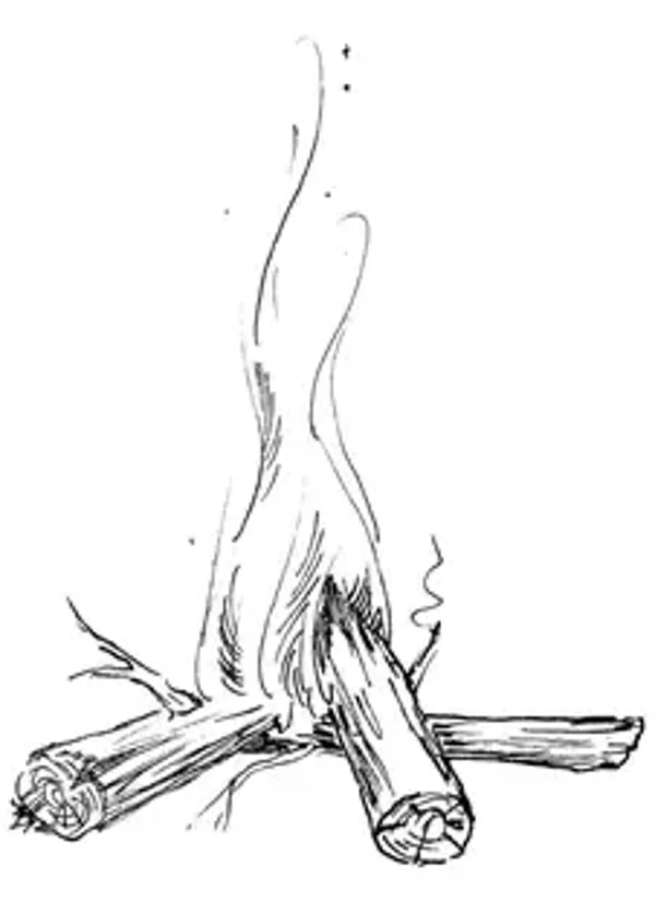 10 Wege zum Feuer machen