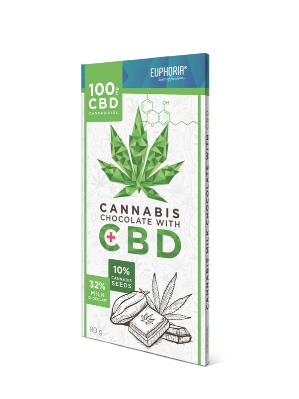 Euphoria Milk Chocolate com 100 mg de CBD com sementes de Cannabis Sativa L.