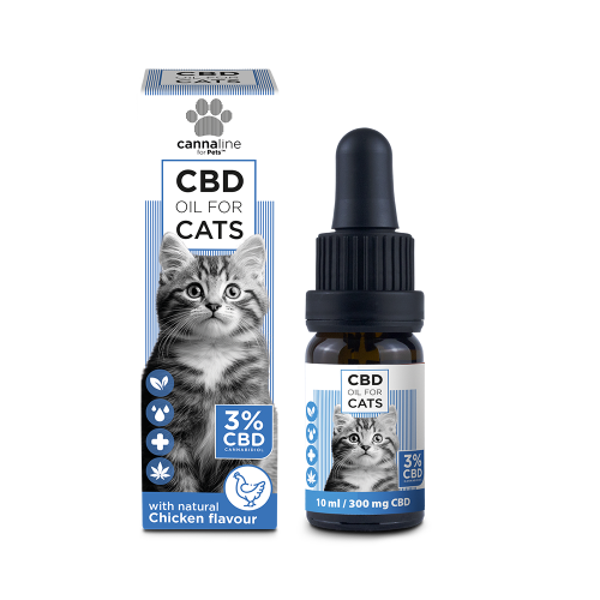 Cannaline for Pets Óleo CBD para gatos Gatinho relaxado, lar feliz