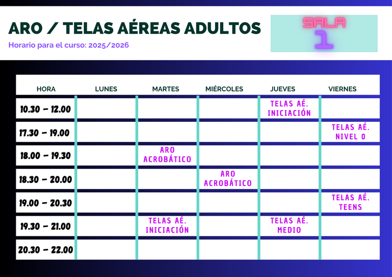 clases de telas aéreas