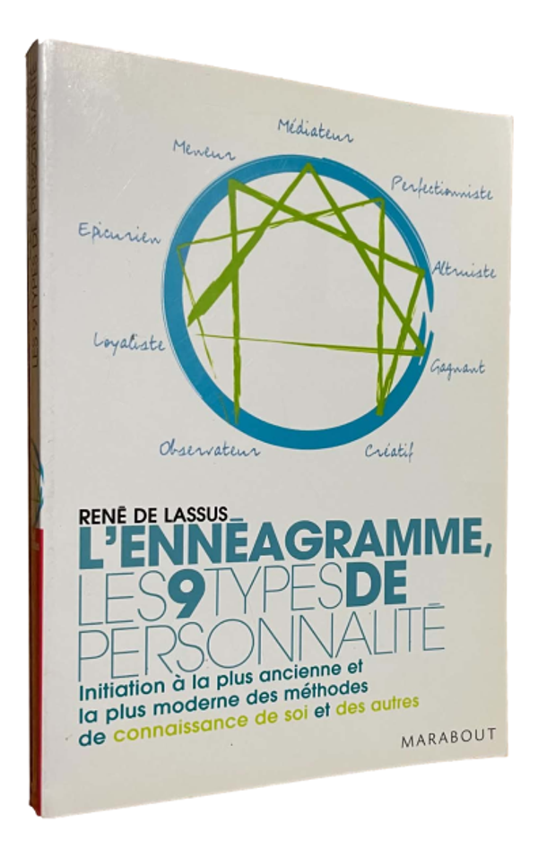René De Lassus - L'Ennéagramme, Les 9 types de personnalité
