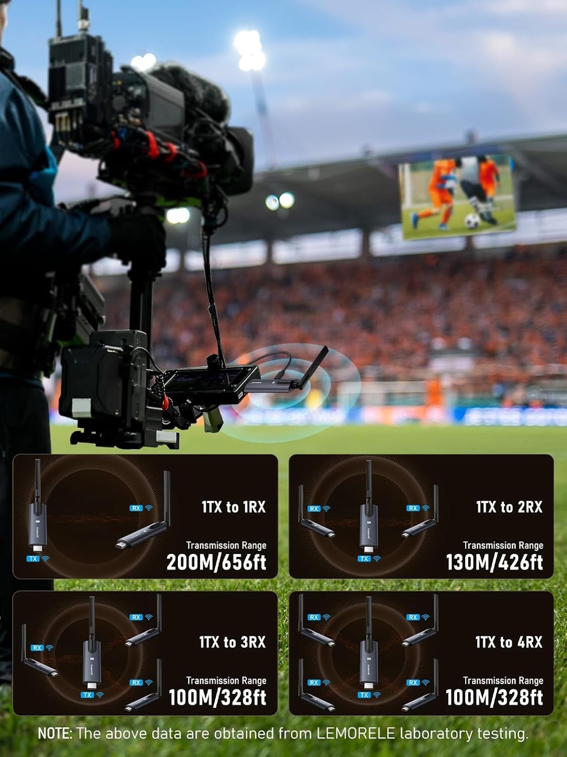 Lemorele R1040 Wireless HDMI Set – 1 TX & 4 RX